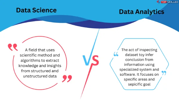 data-analytics-science-python